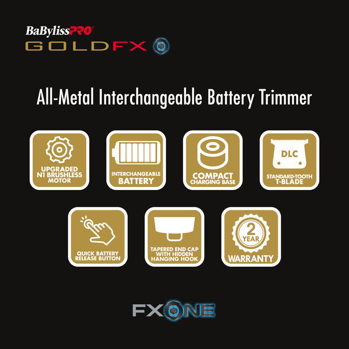 FXONE GOLD TRIMMER