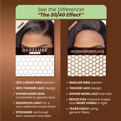 Sensationnel Lace Front Wig BareLace Glueless 13X3 Unit 2